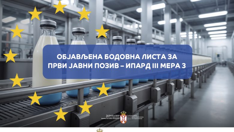 Objavljena Bodovna lista za Prvi javni poziv – IPARD III Mera 3